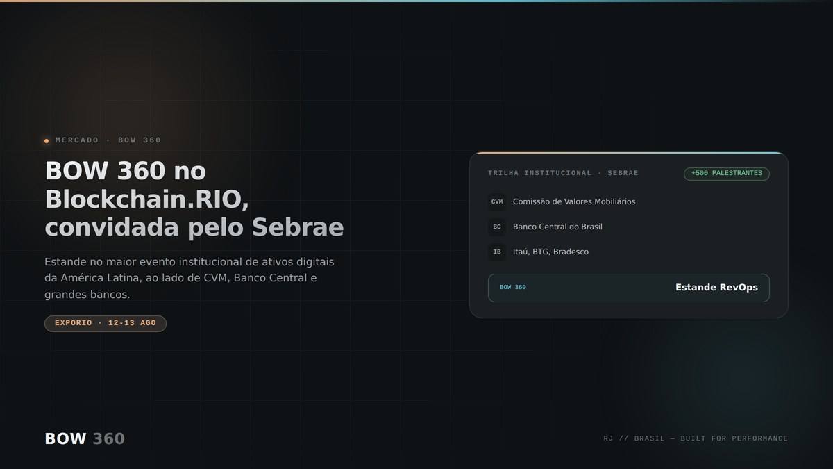 Card do estande da BOW 360 no Blockchain.RIO, trilha institucional do Sebrae RJ, ao lado de CVM, Banco Central e bancos como Itaú, BTG e Bradesco, no maior evento de ativos digitais da América Latina