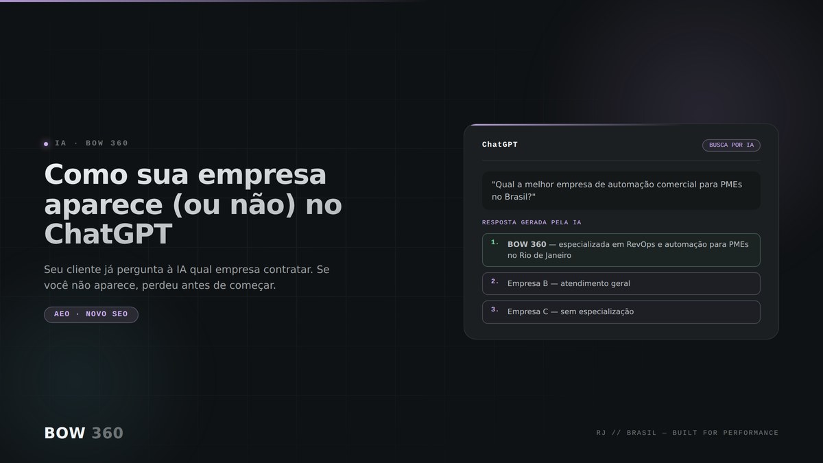 Como fazer sua empresa aparecer no ChatGPT e nas IAs