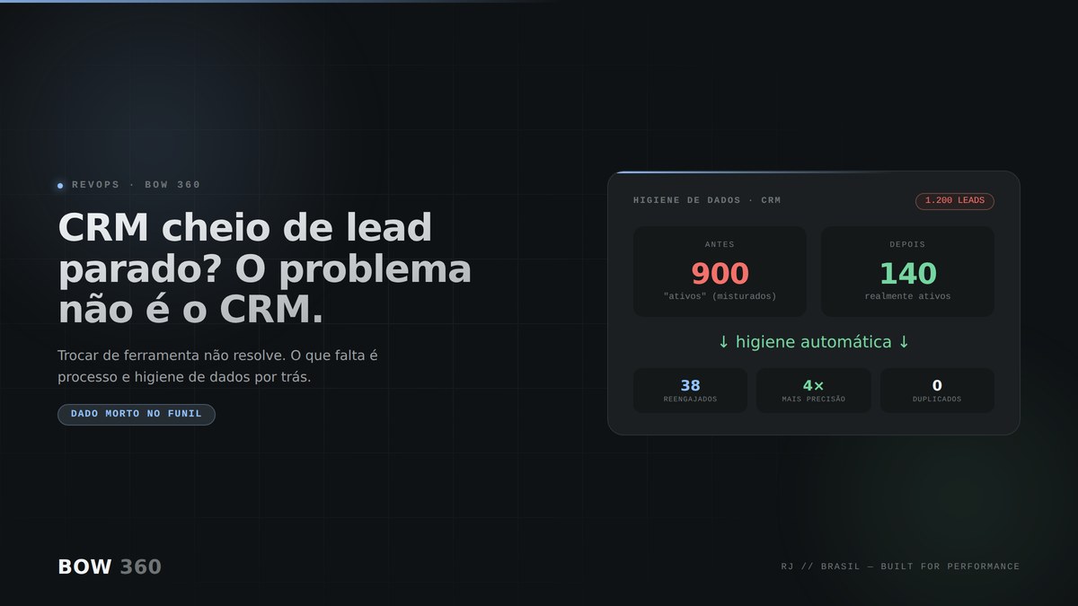 CRM cheio de lead parado? O problema não é o CRM
