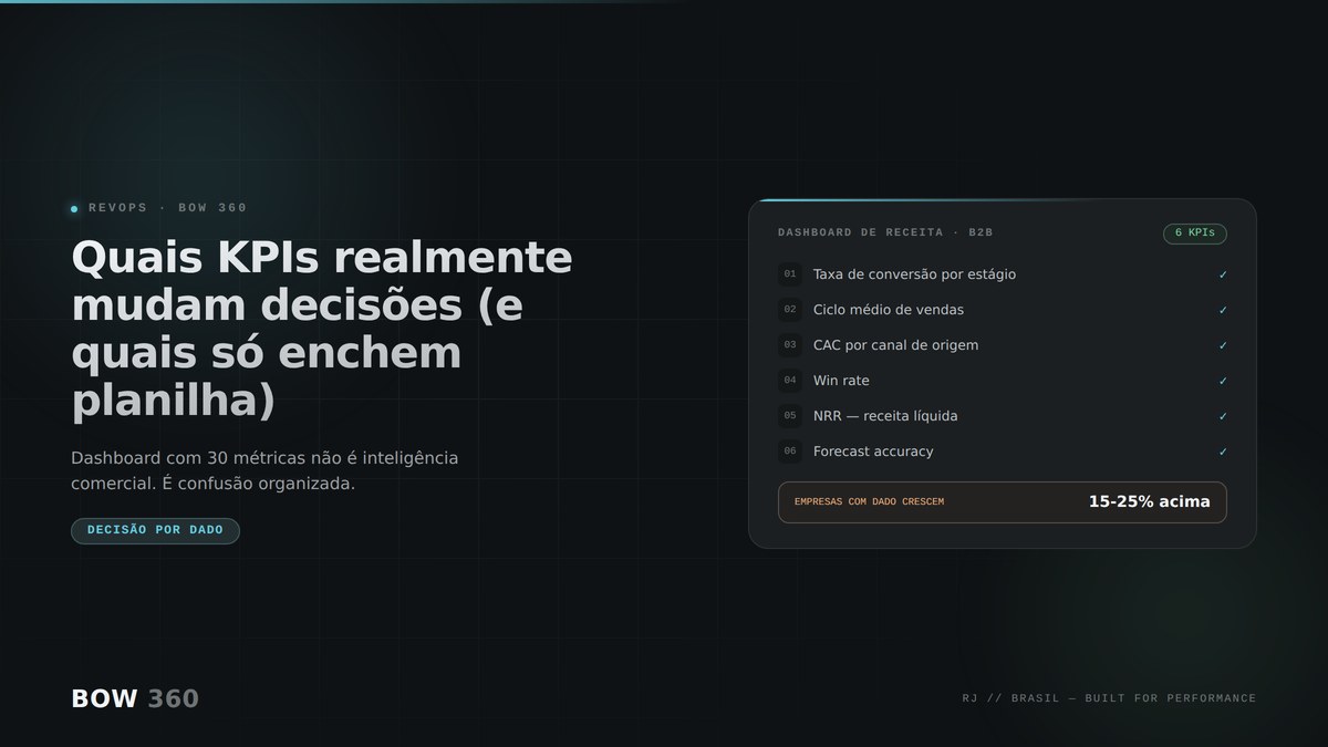 Dashboard de receita: quais KPIs importam