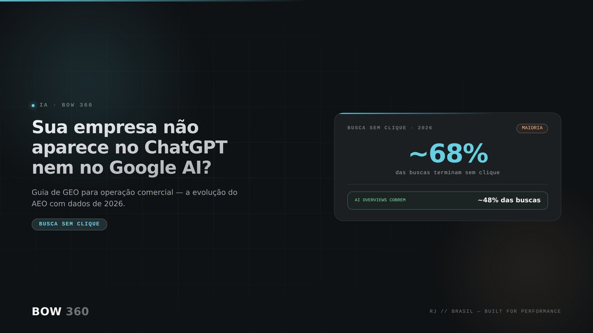 Uma resposta gerada por IA citando uma empresa, ilustrando o conceito de Generative Engine Optimization